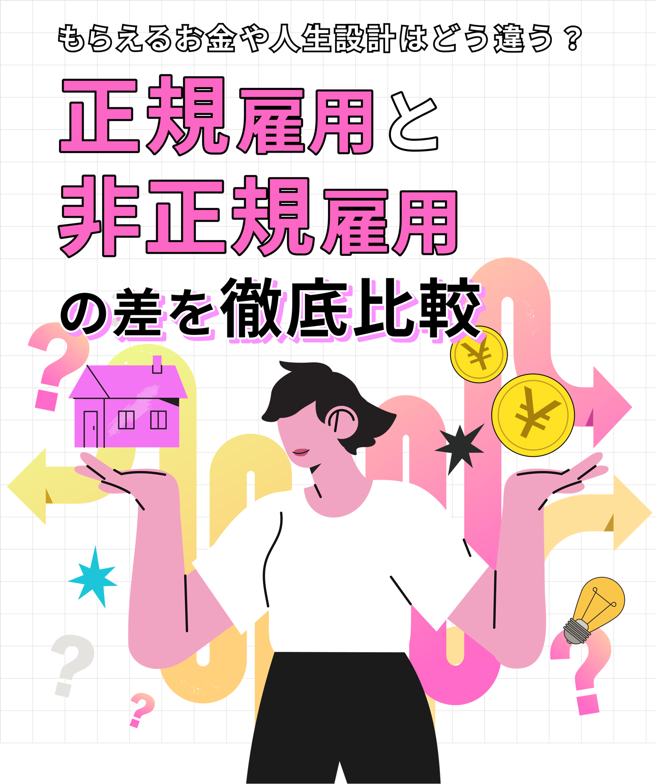 生涯年収を含む、非正規/正規の違い Infographic Cover