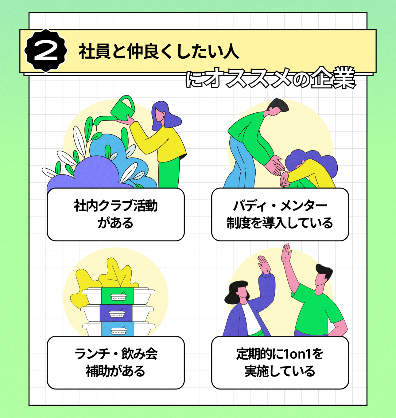 リアルな正社員の実態とは？ Infographic Page 10