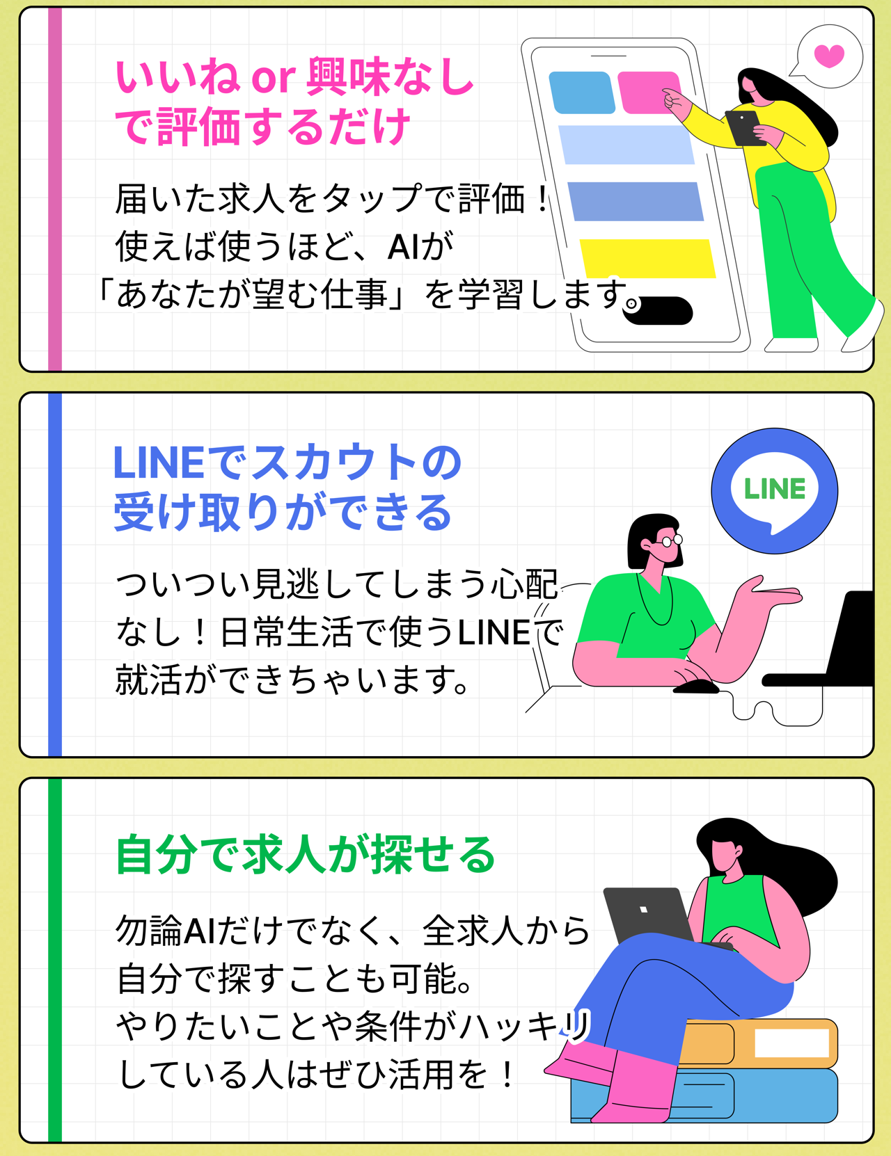 なぜZキャリアなら正社員になれるのか Infographic Page 8